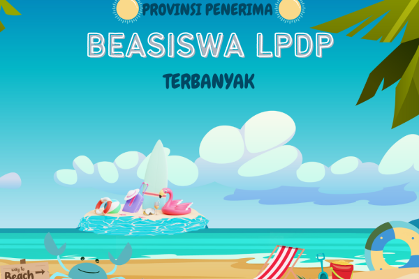 Provinsi Penerima Beasiswa LPDP Terbanyak